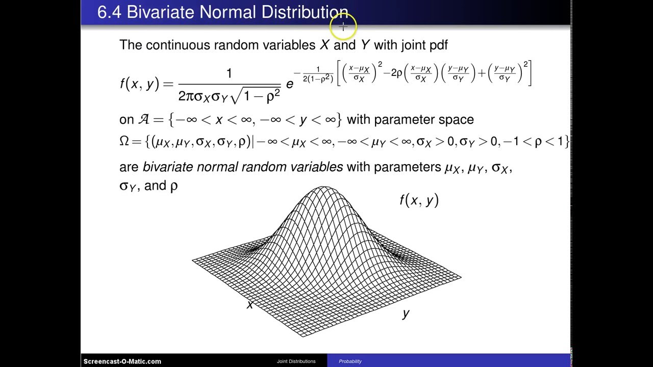Multivariate normal distribution